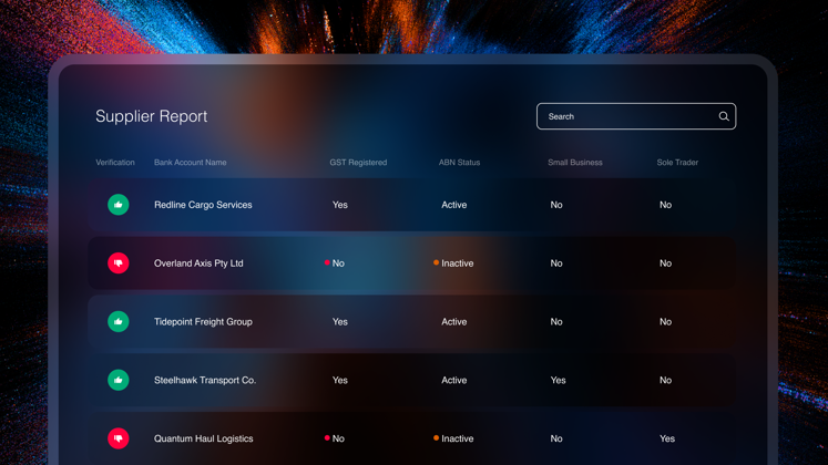 Payment fraud prevention for B2B transactions