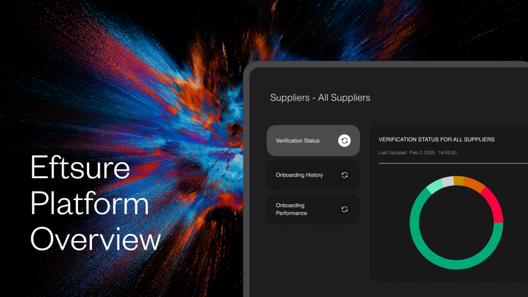 Eftsure Platform Overview