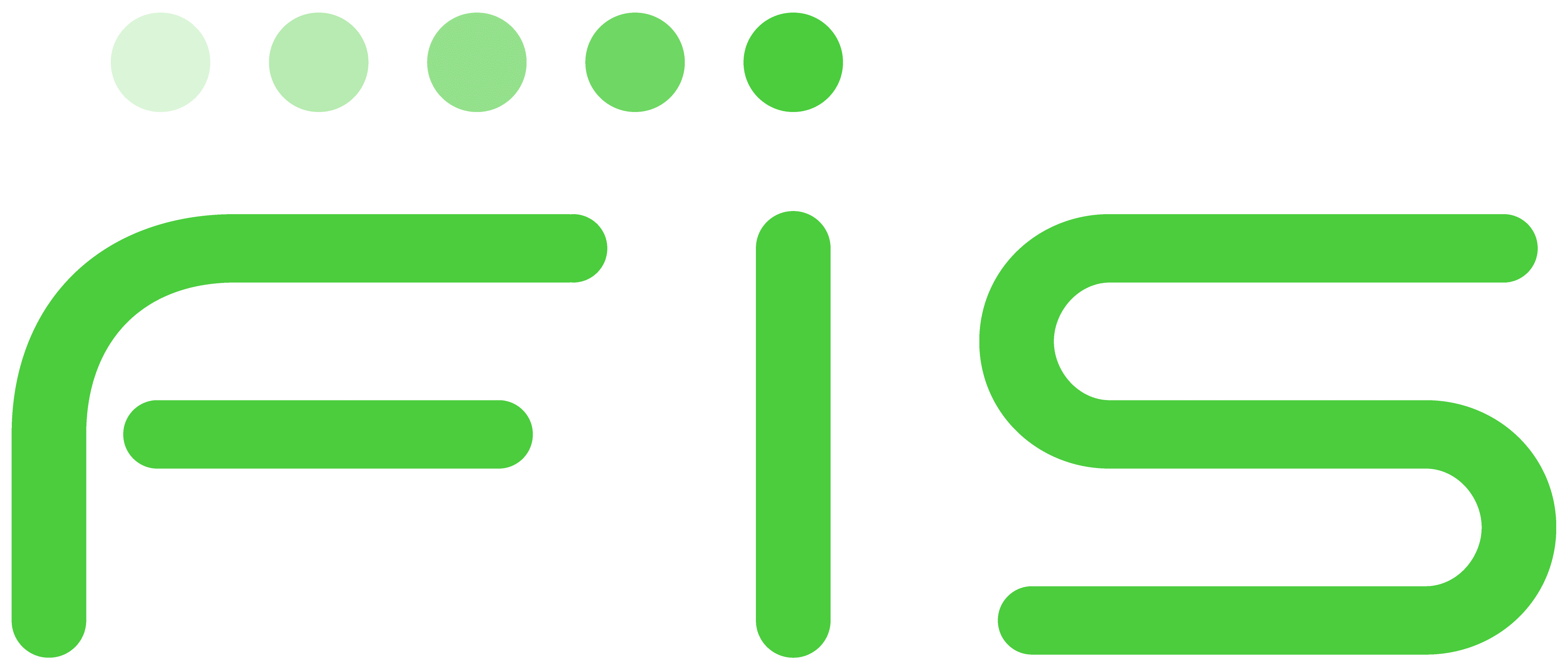 FIS Integrity