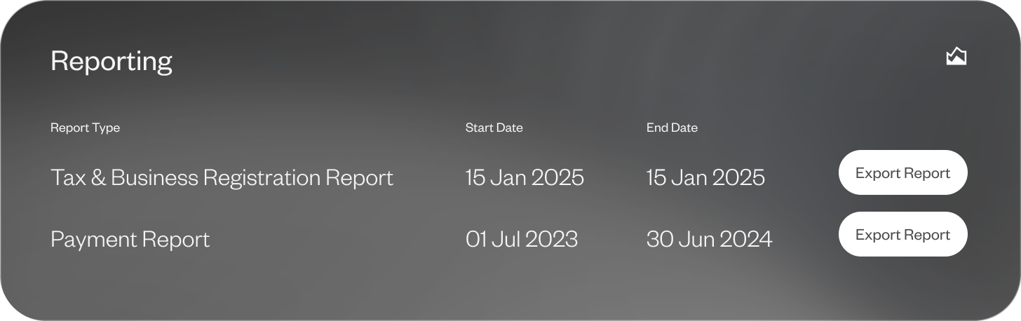 Audit & Compliance preview