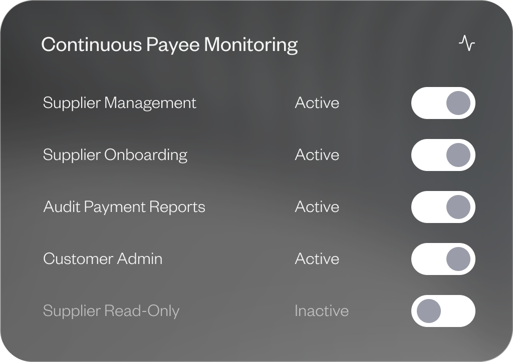 User Permissions preview