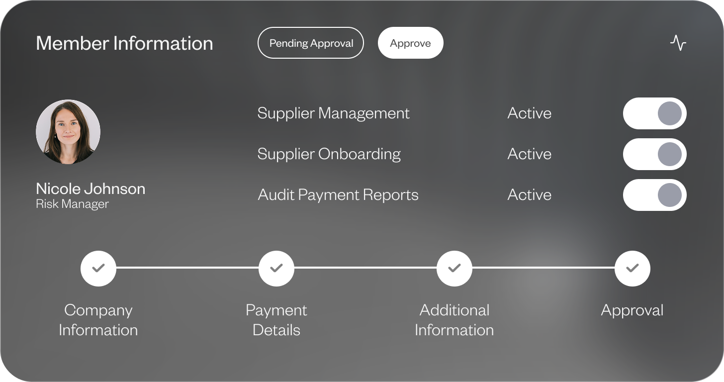 Segregation of Duties preview