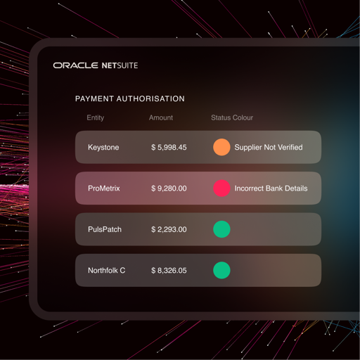 Payment File Authorisation 