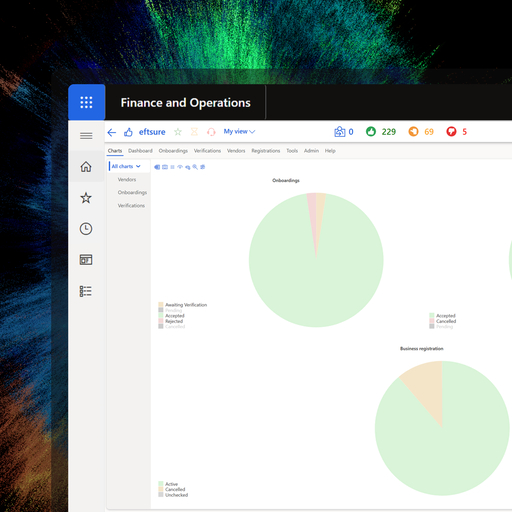 Built-in charts and reports