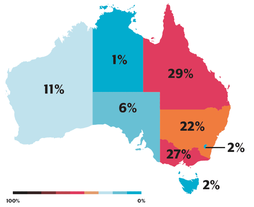 BEC-Scams-in-Australia