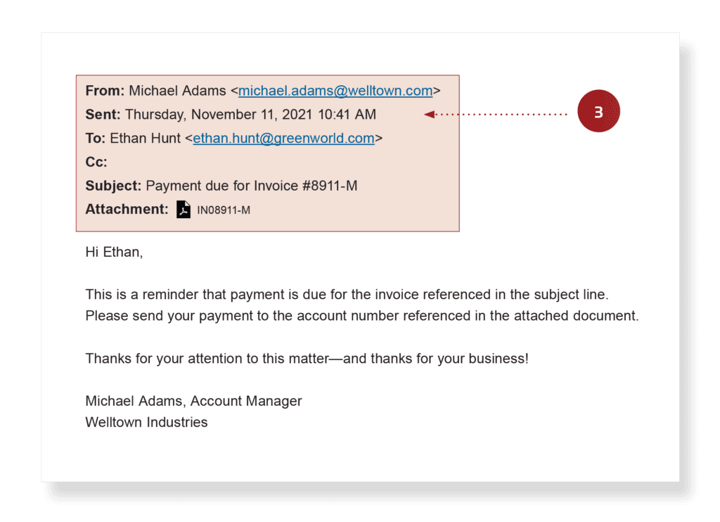 CEO-fraud