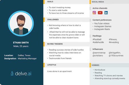 Social media profiling