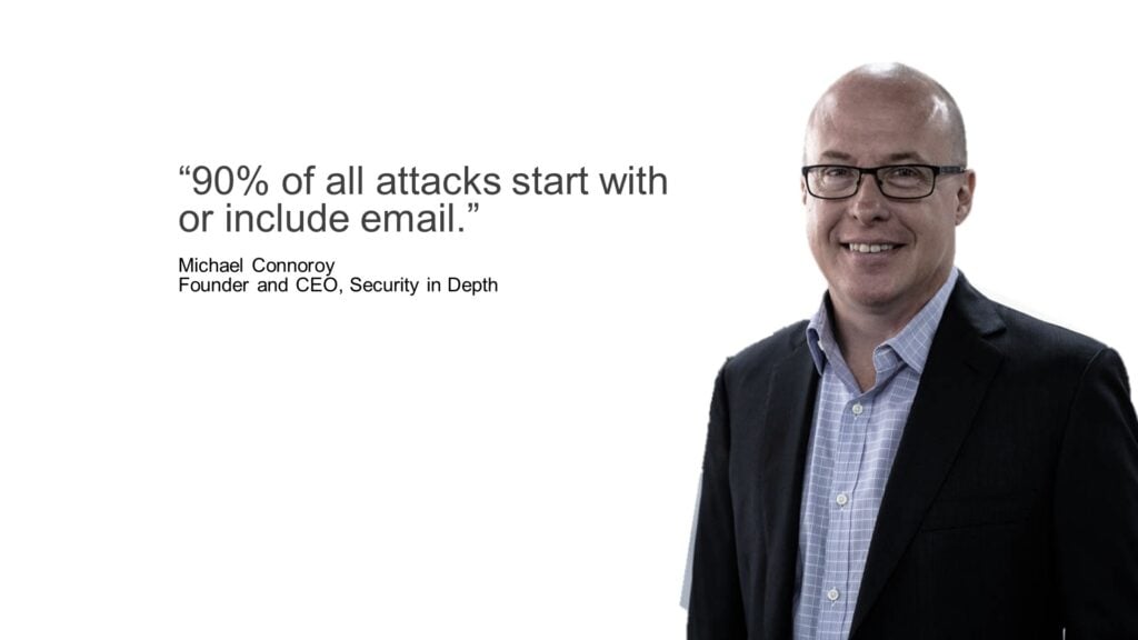 90% of all attacks start with or include email