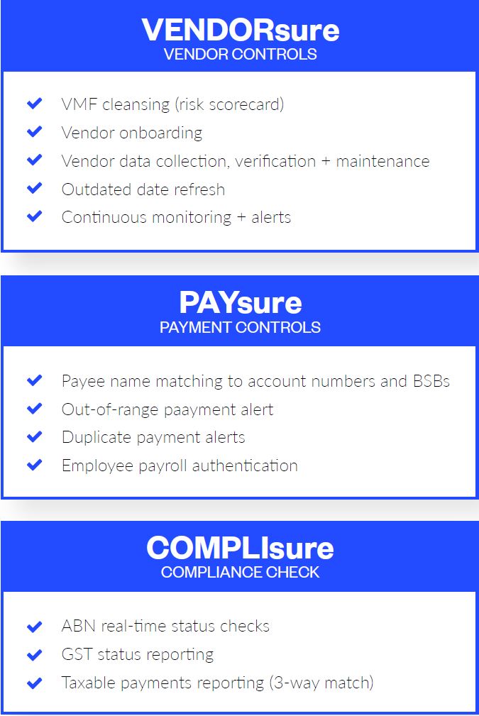 Eftsure-Solution