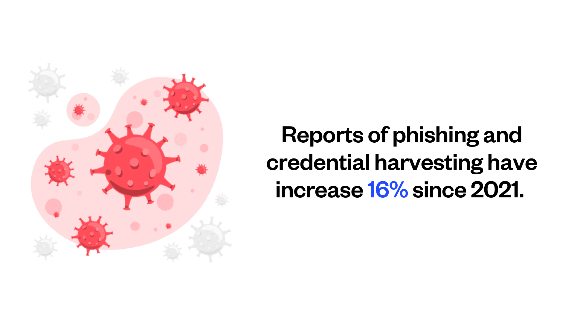 CERT-NZ-phishing-and-credential-harvesting-cyber-crime-statistic.